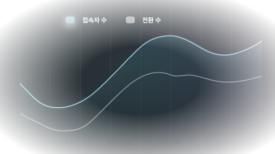 Sphere+ Framework 기반 제작